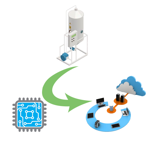 Evolution of Silo Weighing System